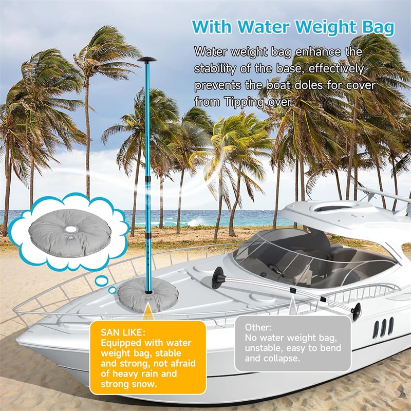 เสารองรับผ้าคลุมเรือ ระบบรองรั - Fishing Boat Steering Wheel บทวิจารณ์และราคา
