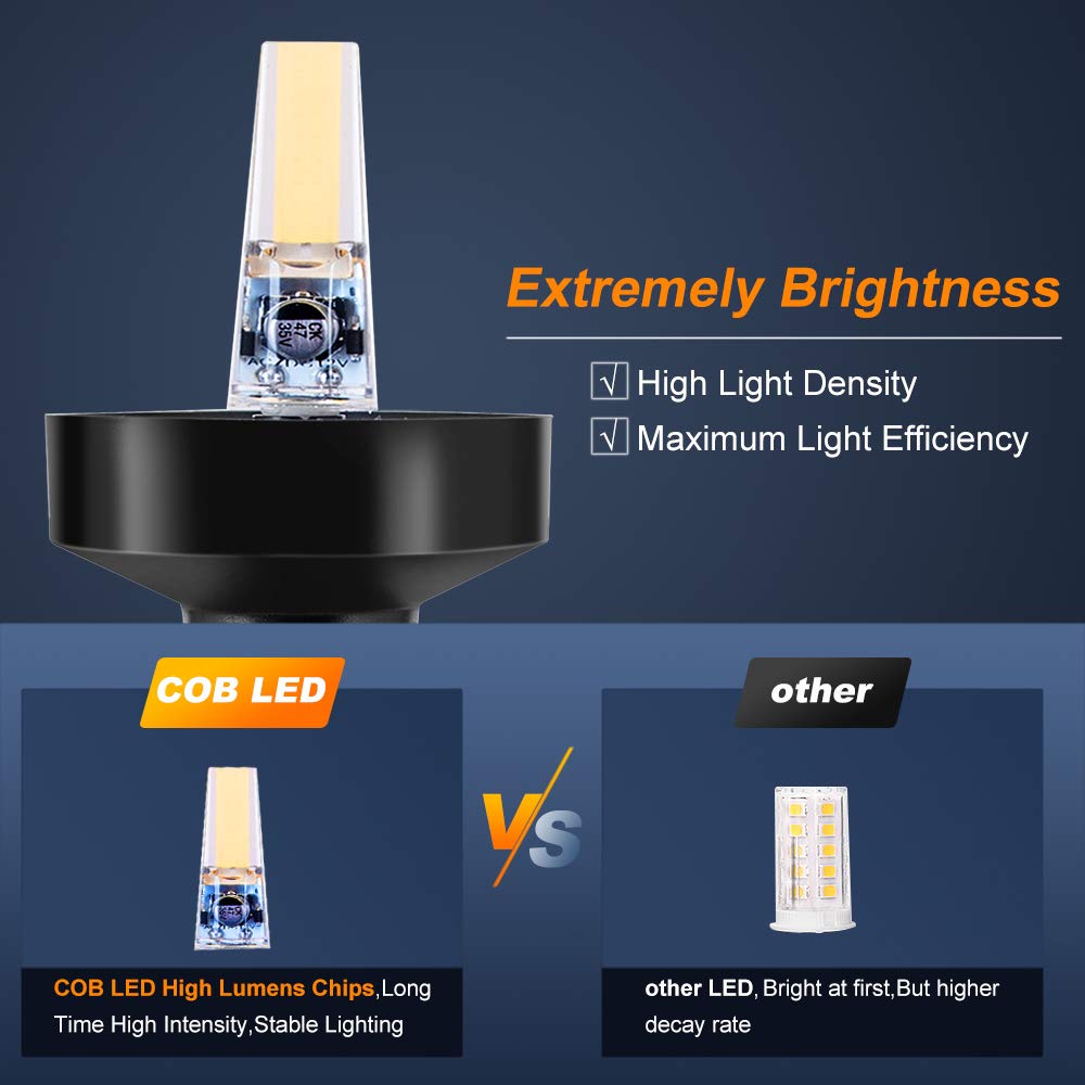 ไฟท้ายเรือ LED สีขาว 360 องศา  - Fishing Boat Anchor บทวิจารณ์และราคา