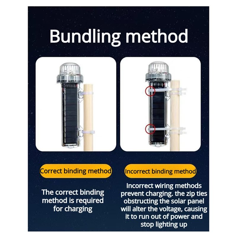 ไฟสัญญาณทางทะเล LED พลังงานแสง - Fishing Boat Navigation Light บทวิจารณ์และราคา