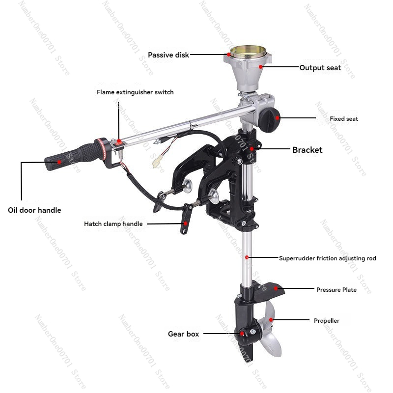 ใบพัดมอเตอร์ติดท้ายเรือ  ขายึด - Fishing Boat Outboard Motor บทวิจารณ์และราคา