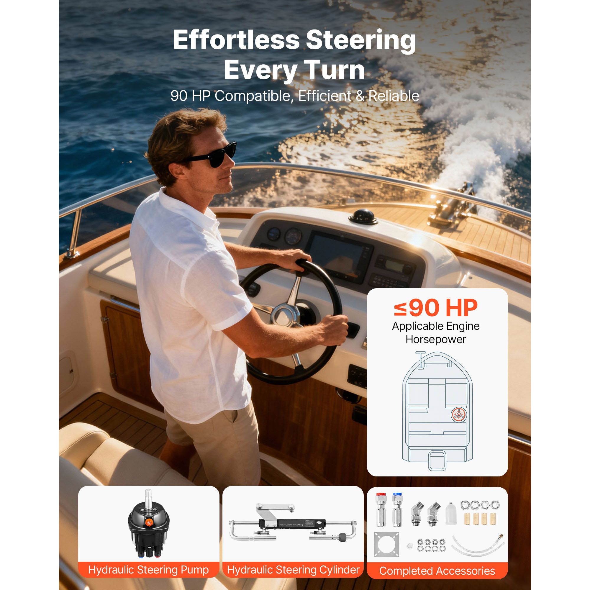 ชุดพวงมาลัยไฮดรอลิก, 90 แรงม้า - Fishing Boat Aluminum บทวิจารณ์และราคา